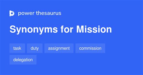 mission synonym.